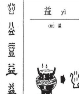 sinograma Yi Mu Cao